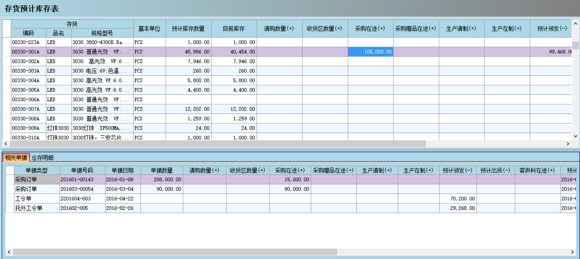 乐鱼手机版登录入口
是否能帮助企业实现零库存?