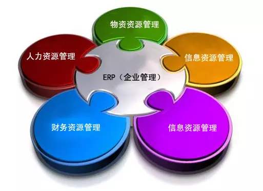 乐鱼手机版登录入口
是所有行业都适用吗?