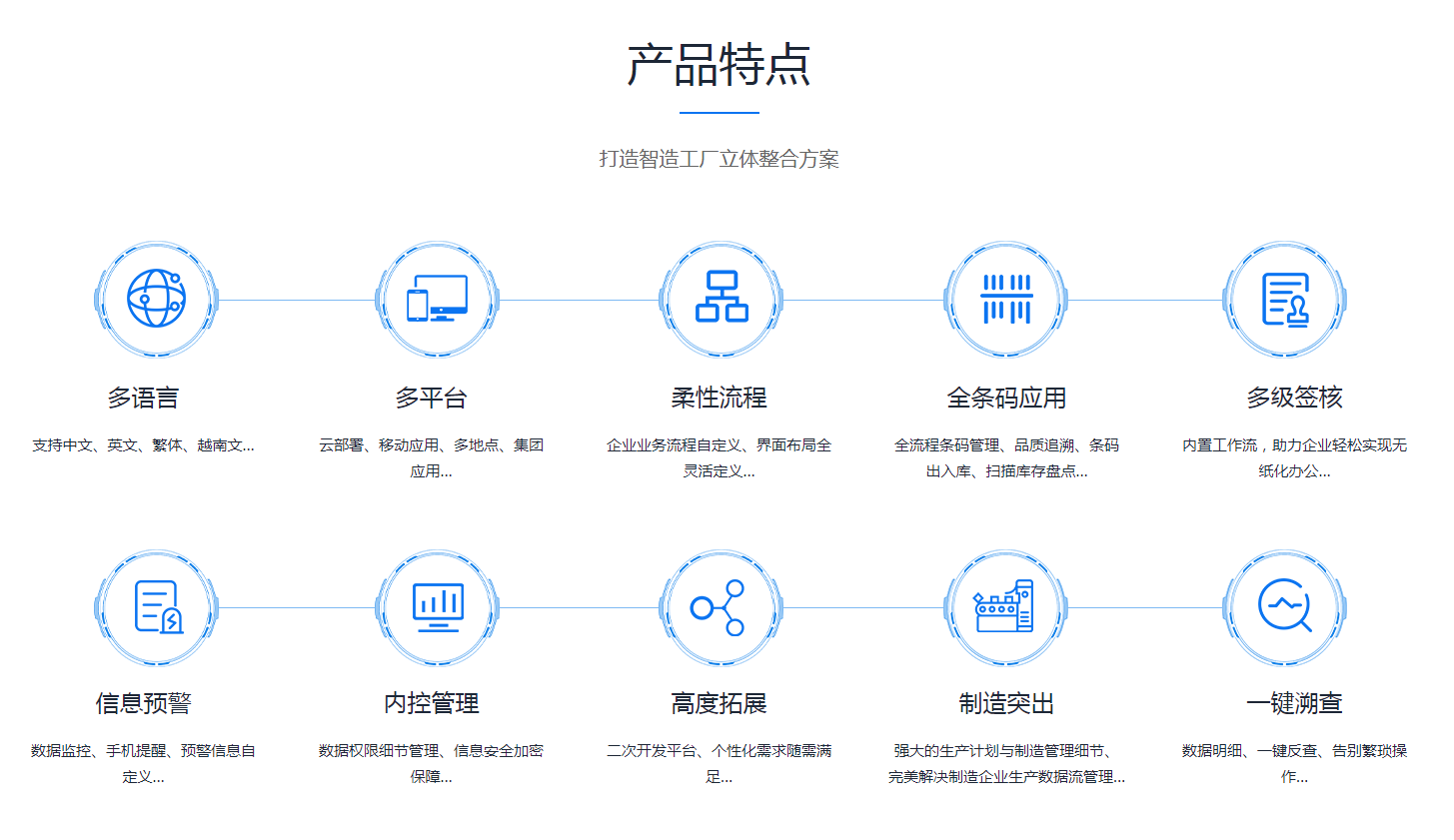 乐鱼手机版登录入口
是怎么操作的?