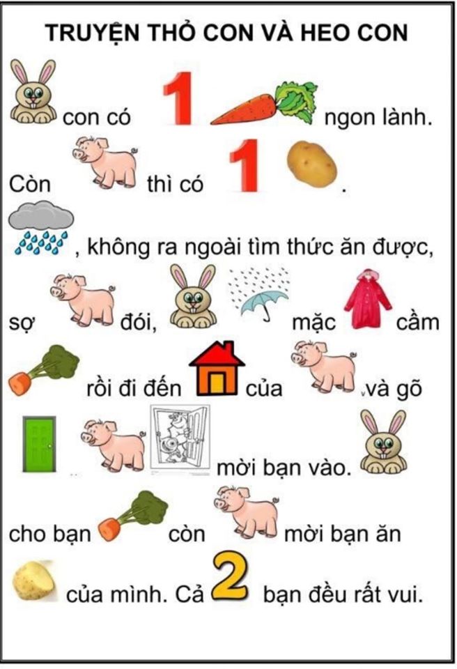 Truyện Thỏ con và Heo con