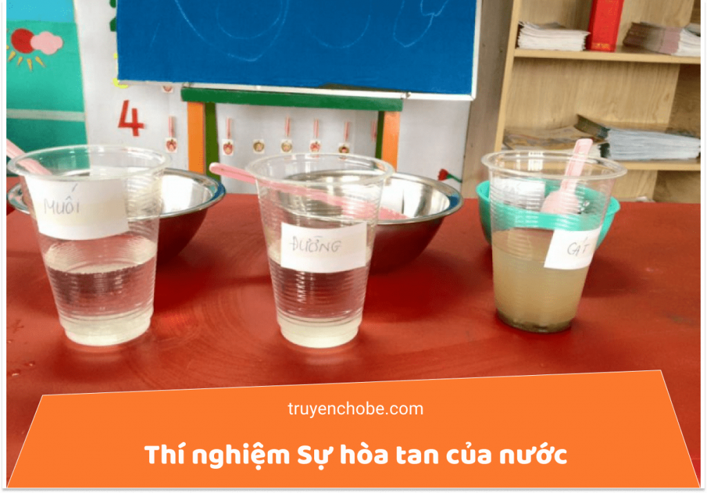 Thí nghiệm Sự hòa tan của nước