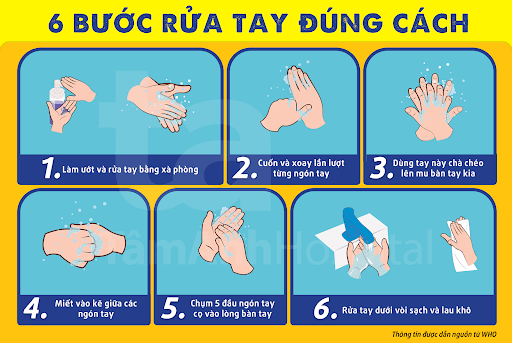 6 bước rửa tay đúng cách
