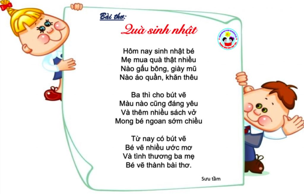 Quà sinh nhật